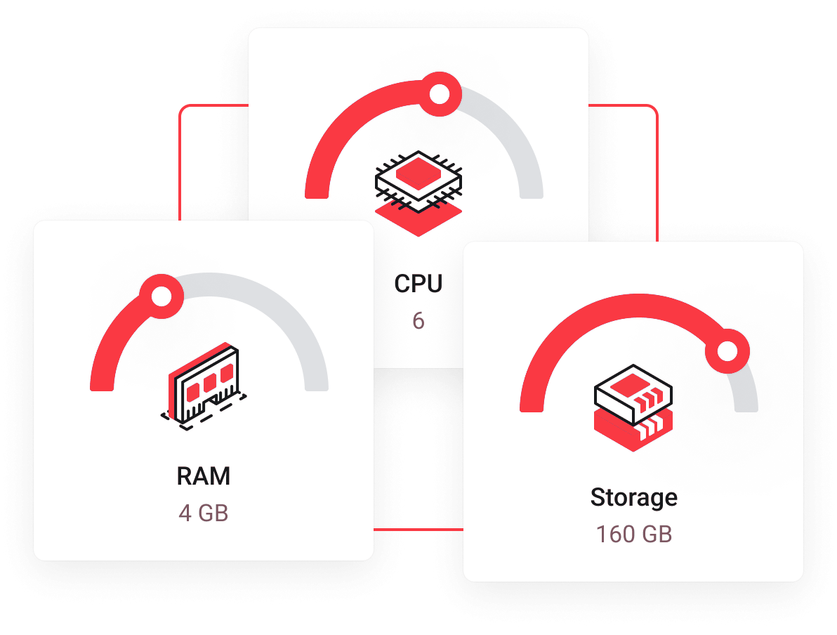 Hosting en la Nube «» Cloud Hosting | B2BHosting.es - Recursos dedicados y redundantes. Tráfico ilimitado.